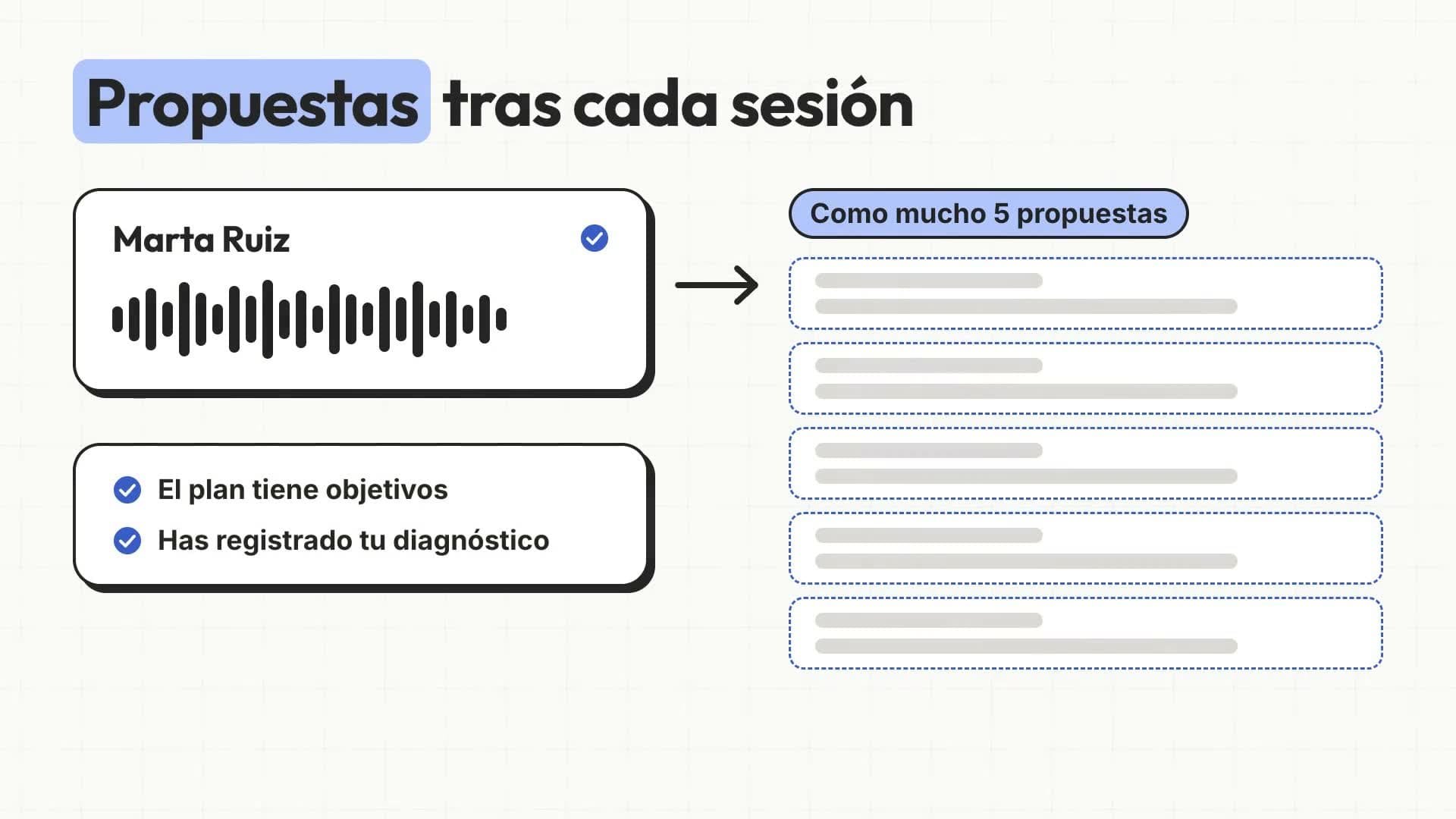 Vista previa del vídeo: Plan de tratamiento